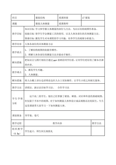 服装人体测量
