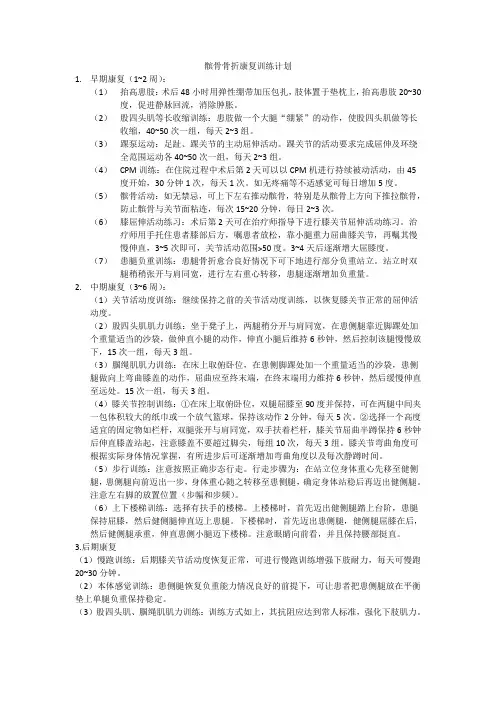 髌骨骨折康复训练计划