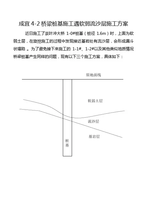 桥梁桩基施工遇软弱流沙层施工方案