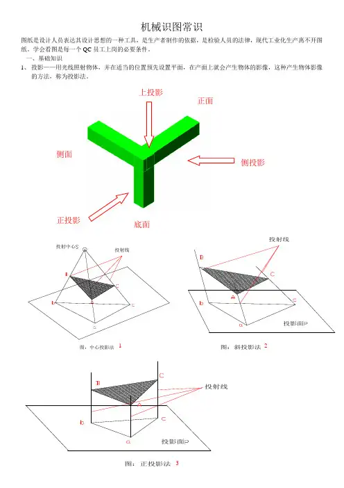机械识图常识
