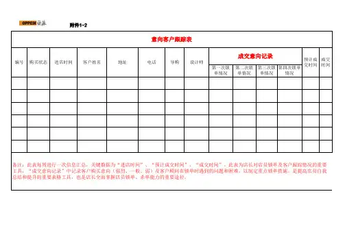 意向客户跟踪表