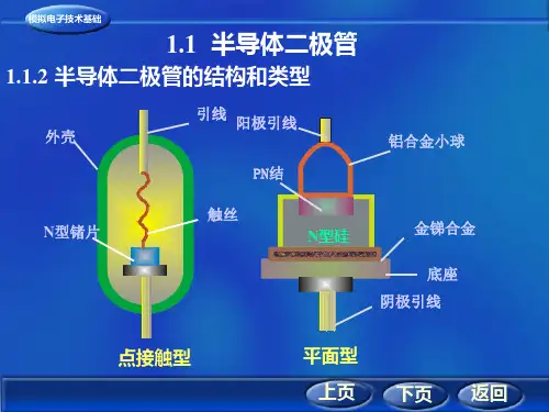 电子技术1.1.2 半导体二极管的结构和类型