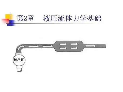 液压流体力学基础