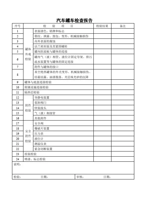 粉煤灰罐车检测报告样本