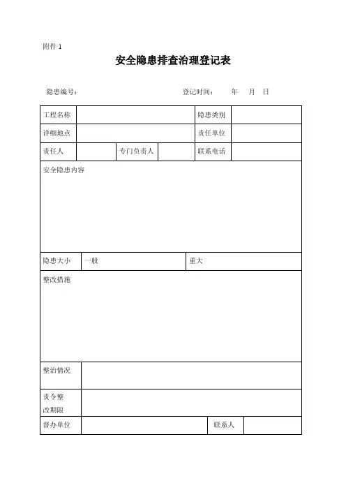 安全隐患排查治理登记表