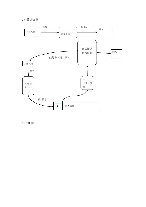 软件工程最后的大作业