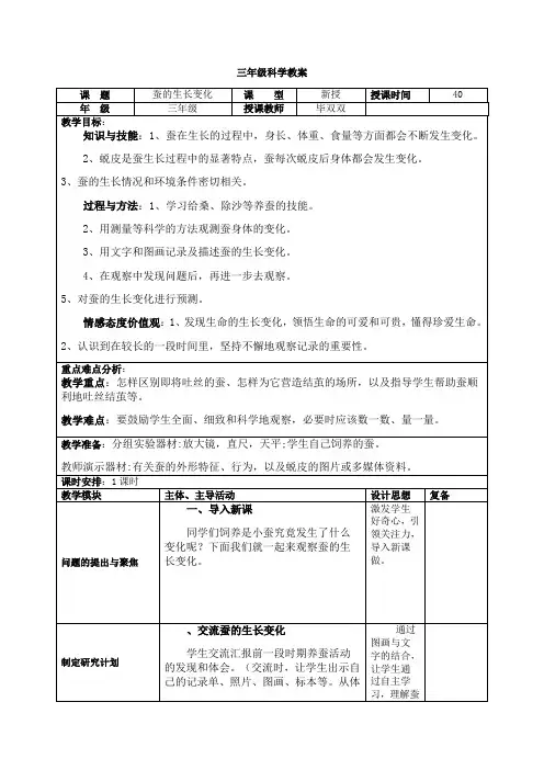 蚕的生长变化
