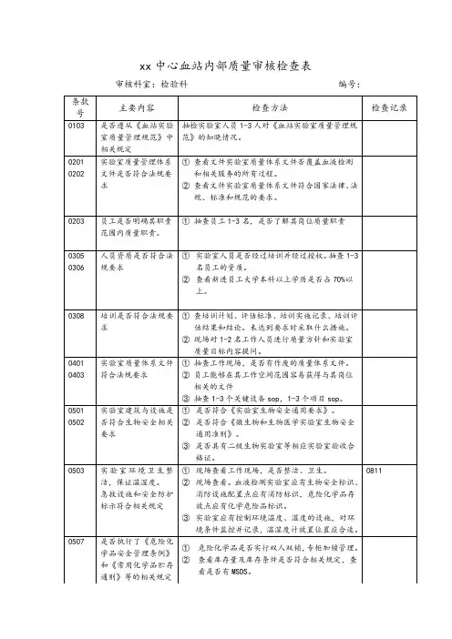 血站内审检验科检查表(2)