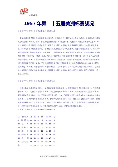 1957年第二十五届美洲杯赛战况