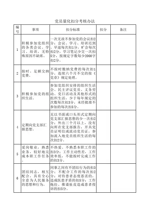 党员扣分标准