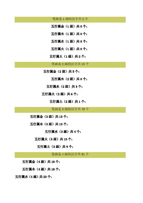 康熙字典繁体字笔画五行