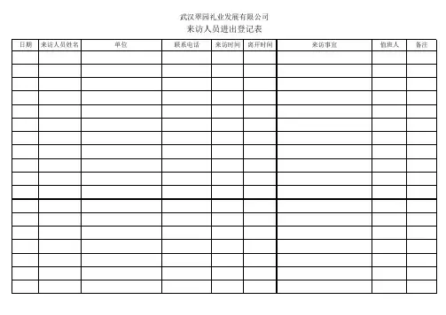 来访人员进出登记表门卫)