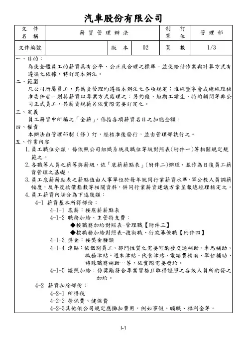 薪资管理办法(含薪点表)