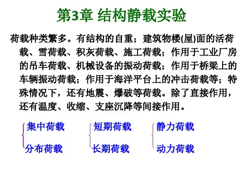 结构静载试验 -