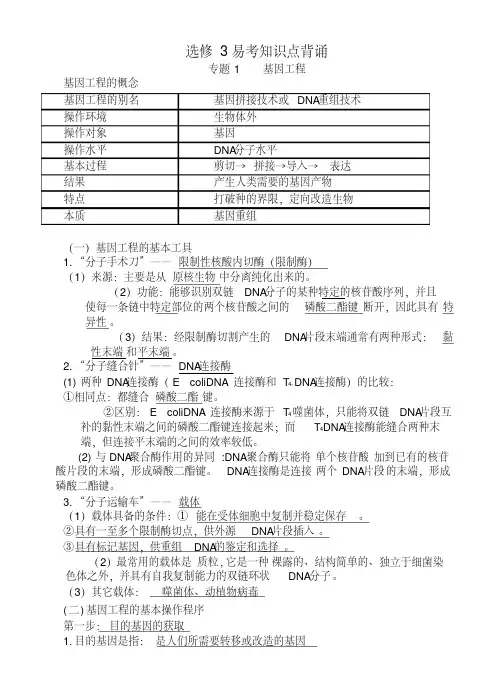 高中生物选修三全套知识点+填空