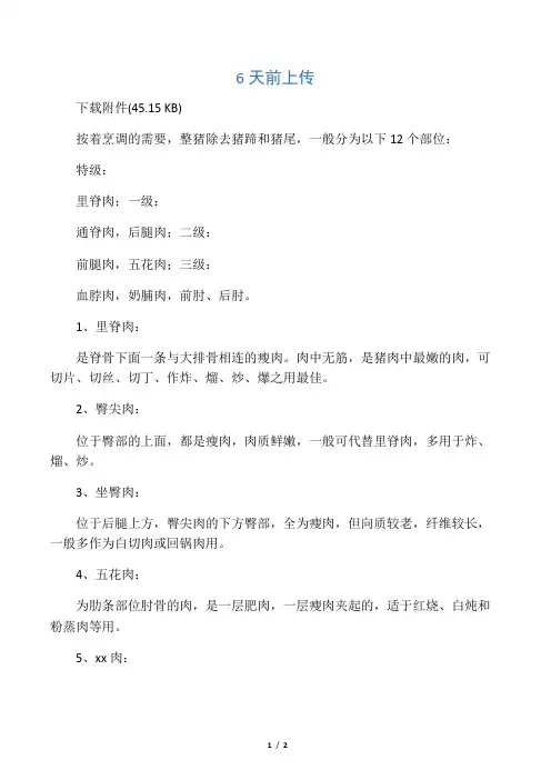 猪肉的分类