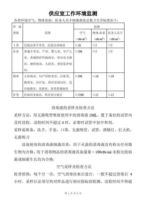 细菌培养采样方法