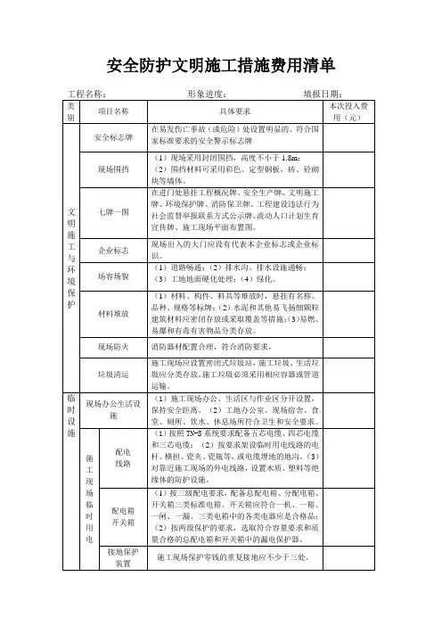 安全防护文明施工措施费用清单