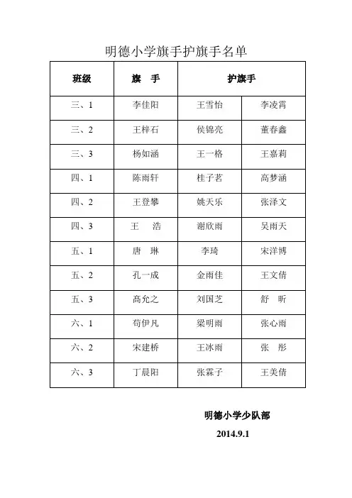 明德小学旗手护旗手名单