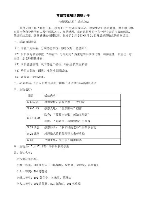 莆田市荔城区德翰小学   感恩励志月活动总结