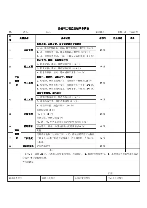 工程监理绩效考核表 - 定稿