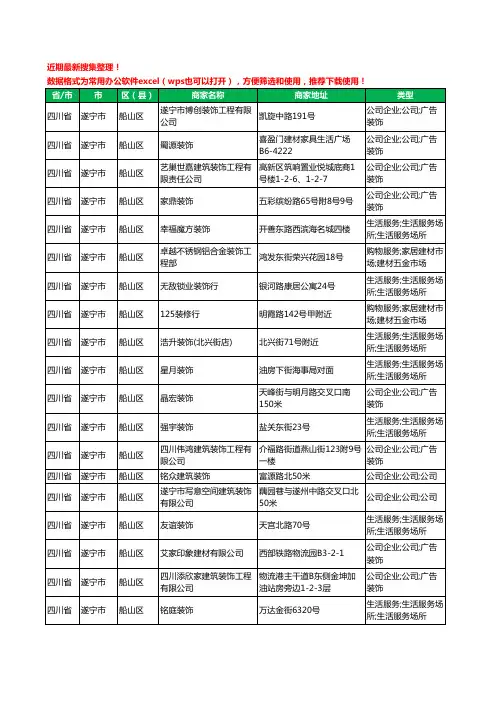 2020新版四川省遂宁市装修工商企业公司商家名录名单黄页联系方式大全467家
