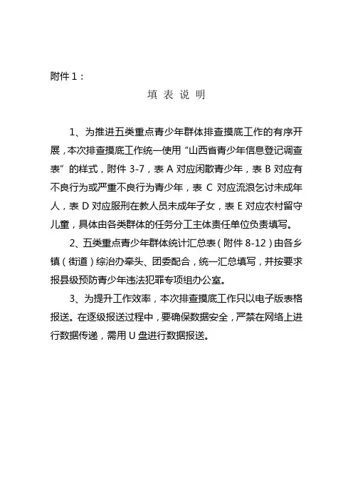 排查摸底表格