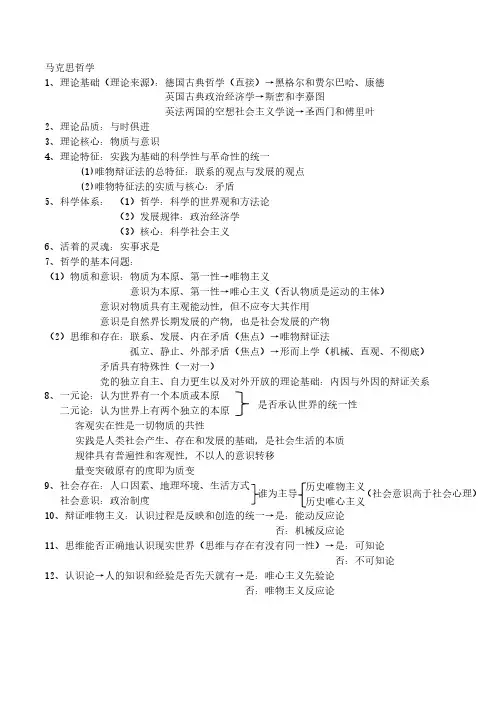 马哲知识框架