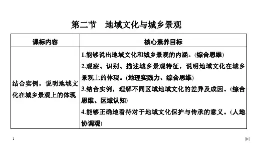 第二节 地域文化与城乡景观