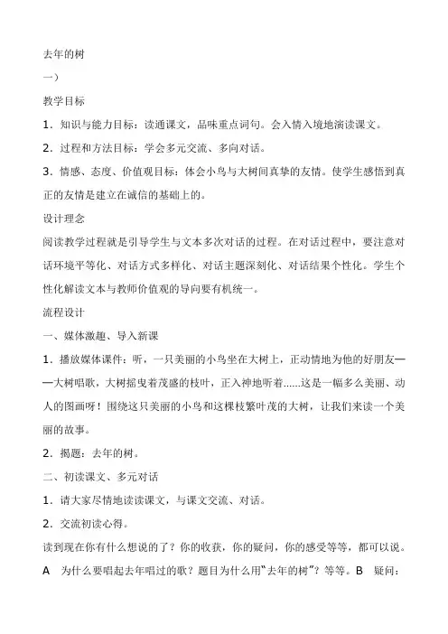 去年的树 2