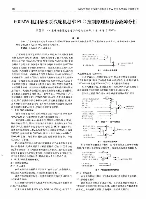 600MW机组给水泵汽轮机盘车PLC控制原理及综合故障分析