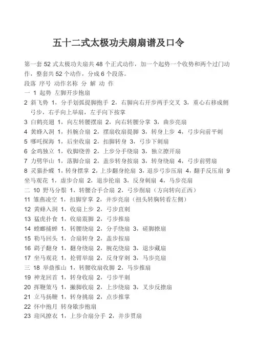 五十二式太极功夫扇扇谱及口令 2