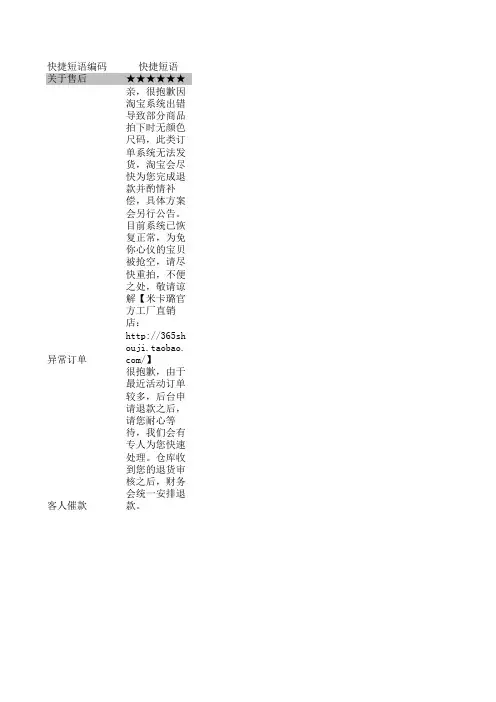 淘宝客服快捷语示例