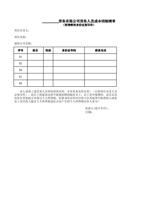 劳务人员成本明细清单