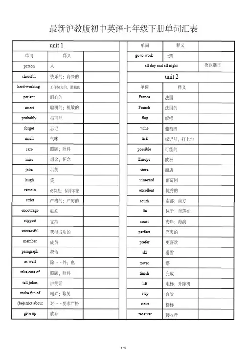 最新沪教版初中英语七年级下册单词汇表.pdf