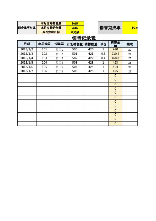 销售记录表-销售完成率计算