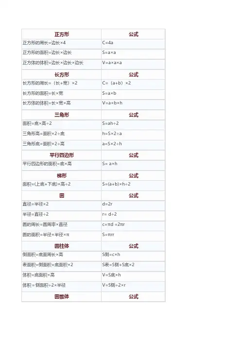 小学数学图形计算公式大全