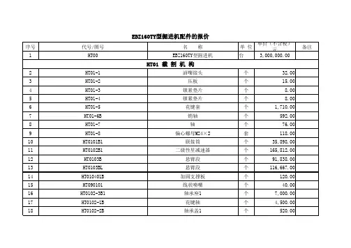 EBZ-160掘进机