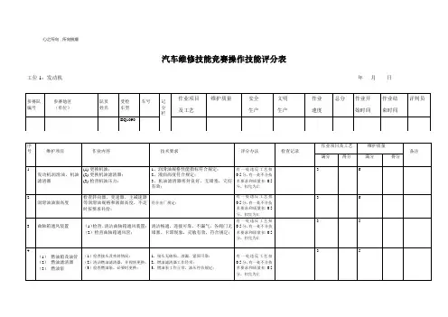 汽车维修技能竞赛操作技能评分表
