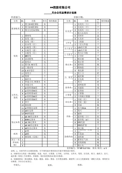 办公用品需求计划表