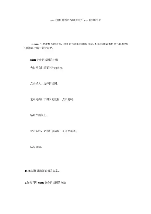 excel如何制作折线图-如何用excel制作图表