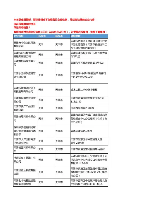 2020新版天津天津市数据库企业公司名录名单黄页联系方式大全50家