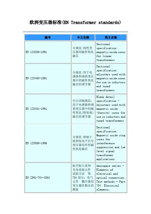 欧洲变压器标准