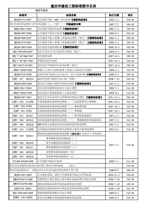 (七)重庆市工程建设标准目录DB