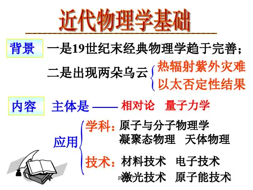 大学物理课件--相对论  ppt课件