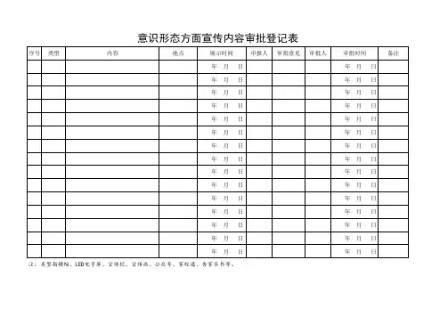 意识形态方面宣传内容审批登记表