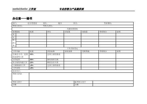 办公室秘书绩效考核表.doc