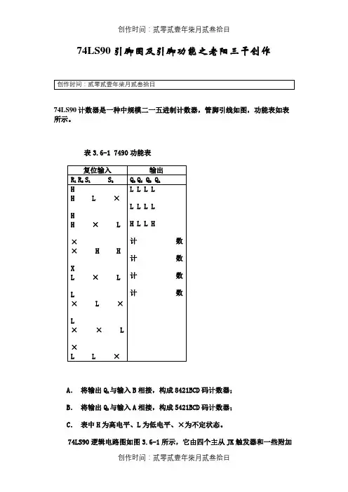 74LS90引脚图及引脚功能 2