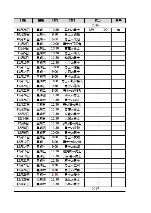 NBA勇士队-2016-2017赛季赛程