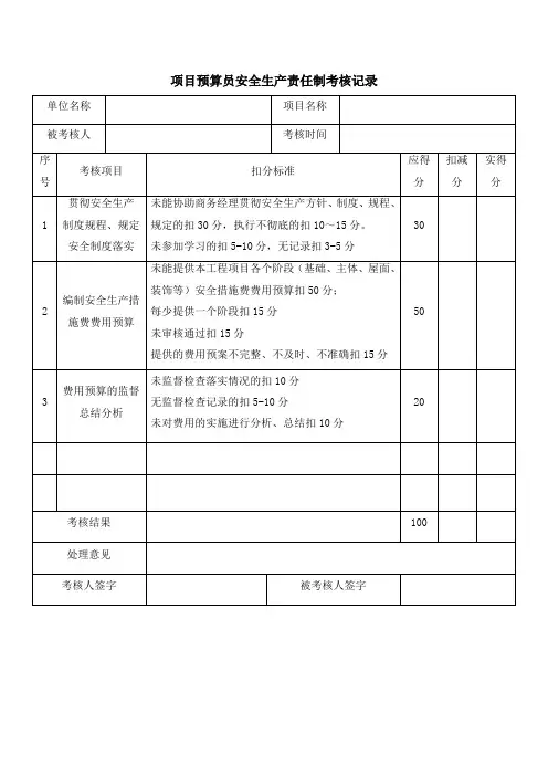 工程项目预算员安全生产责任制考核记录表